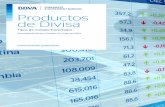 Productos de Divisa - comercioexterior.afi.es · largo de la explicación de cada producto concreto, el término Operación se referirá a dicho producto. ... El Mercado asigna un