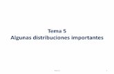 Tema 5 Algunas distribuciones importantes - mat.uda.cl · La distribución de Poisson se usa para modelar situaciones en las que hay ocurrencias aleatorias de sucesos por unidad de