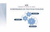 GOBERNANZA DE POLITICAS PUBLICAS - olacefs.com · planes que permitan operacionalizar las acciones necesarias, delineados en función de las directrices, objetivos ymetas propuestas.