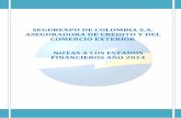 SEGUREXPO DE COLOMBIA S.A. … de Colombia S.A. Aseguradora de Crédito y del Comercio Exterior Notas a los estados financieros Al 31 de diciembre de 2014 y 2013 (Cifras Expresadas