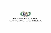 Manual FEB del Oficial de Mesa - maia.ub.edujaume/Basquet/Manual_Oficial_Mesa.pdf · De los oficiales con el público, directivos y delegados. En caso de encontrarse con una actitud