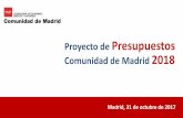 Presentación de PowerPoint - madrid.org · VII Transferencias de capital 79 83 4 4,6% Total ingresos no financieros 17.229 18.396 1.167 6,8% Previsión de ingresos Capítulos En