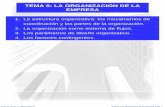 TEMA 1 La economia de la empresa - rua.ua.esrua.ua.es/dspace/bitstream/10045/14504/16/TEMA 6 LA... · Prof. Dr. Juan J. López García Tema 6: La organización de la empresa. Pág.