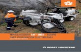 MINICARGADORA LM 30SS - app.boartlongyear.comapp.boartlongyear.com/brochures/LM30SS_TechData_Spanish_Oct201… · La capacidad de profundidad incluye la fuerza requerida para romper
