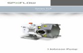 TopLobePlus - Series TLP · Ayudamos a nuestros clientes de todo el ... • No hay contaminación cruzada de aceite lubricante en la zona ... Carburo de silicio vs. carburo de silicio