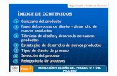 ÍNDICE DE CONTENIDOS - OCW Universidad de Cádiz€¦ · Elección incorrecta del nombre de la marca Lanzamiento en un momento inadecuado ... Nuevas técnicas de diseño y desarrollo