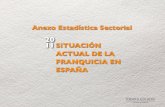 2011 SITUACIîN ACTUAL DE LA FRANQUICIA EN ESPA A · 2011 Informe Situación de la Franquicia en España Nº de Enseñas Establecimientos Facturación Inversión Empleo Alimentación