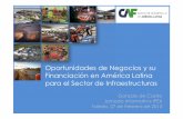 Oportunidades de Negocios y su Financiación en …ipex.castillalamancha.es/sites/ipex.castillalamancha.es/files/... · BM 26% CAF 33%. CAF: Creciente ... ØMitigador de fallas de