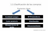 1.1#Clasiﬁcación#de#las#compras# - Gabriel Mayol …gabrielmayol.com/wp-content/uploads/2012/01/abc-compras.pdf · 04/02/12 Productos“ palanca”# Importancia Complejidad del