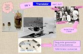 50´s Transistor 1947, BJT Fleming - fceia.unr.edu.ar · 1956, Tiristor. µA709 Fairchild SC ... Función transferencia independiente de la estructura interna Dispositivos de lógica