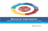 Manual de Organización - San Martín Texmelucansanmartintexmelucan.gob.mx/transparencia/.../manuales/M_ORG_SEC… · Código Civil para el Estado Libre y Soberano de Puebla Código