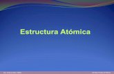 Estructura Atómicaunrn.edu.ar/blogs/qgi/files/2012/08/Teoria-13-Estructura-atomica.pdf · que la materia tiene naturaleza ... establecer su propio modelo atómico de la materia.
