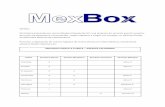 SERVICIOS PUERTA A PUERTA AGENTES …mexbox-paqueteria.com/.../10/Precios-Mexbox-Para-Agentes-Californi… · Guatemala X X Aéreo X Honduras ... * Prohibido enviar carga comercial