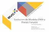 Evolucion de Modelo DMA y Planes Futuros - iimv.org · estrategico de mejorar Calidad de Mercado de ... Definición e implementación ... Arquitectura Conceptual – 2015 (Q2)