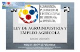 LEY DE AGROINDUSTRIA Y EMPLEO AGRÍCOLA - …saludyambiente.uasb.edu.ec/.../documentos/ley_agroindustria.pdf · O Nivel Tres.-Se propenderáal desarrollo sustentable de la agroindustria