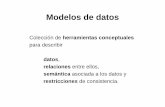 Modelos de datos - dsi.fceia.unr.edu.ar · Modelos de datos Modelos basados en objetos • Se usan para describir datos a nivel conceptual . Modelo entidad-relación Modelos basados