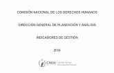 Indicadores de gestión 2016 - CNDH · comisiÓn nacional de los derechos humanos direcciÓn general de planeaciÓn y anÁlisis indicadores de gestiÓn 2016