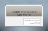 Modelo Instruccional CDT Merrill - Portadamodelosaplicadosaldieteg500.weebly.com/.../2/1/7/8/21786352/modelo... · El estudiante identificarán los principios de la ... Descripción
