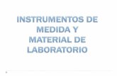 Presentación de PowerPoint · Retroceder Avanzar UNIDAD 1 Física y Química 3.º ESO Instrumentos de medida y material de laboratorio Inicio Instrumentos para realizar diversas