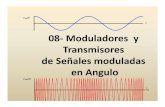 08-Moduladores y Transmisores de FM [Modo de … · Moduladores de ángulo -PM, FM (FSK y PSK) Moduladores de frecuencia