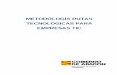 METODOLOGÍA RUTAS TECNOLÓGICAS PARA … · Última actualización de este manual: Zaragoza, noviembre 2015. Hojas de Ruta Tecnológicas 3 Resumen ejecutivo. ... “Rutas Tecnológicas