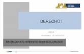 DERECHO I ASIGNATURA - Sitios Educaciónedu.jalisco.gob.mx/sites/edu.jalisco.gob.mx.educacion-media... · En este programa encontrará las competencias genéricas y competencias disciplinares