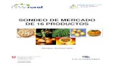 SONDEO DE MERCADO DE 16 PRODUCTOS - : … · Tabla 23 Comportamiento Mercado Nacional Granos Básicos producción casera o importados (Volumen en Miles de TM ...