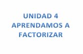 CENTRO ESCOLAR REPUBLICA DE NICARAGUA · determinar si una expresión algebraica es factorizable ... trinomio cuadrado perfecto con la diferencia ... de reglas para factorizar por