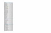 KIMBLE Lista de Precios 2018 - Jaxaquim S.A. de C.V PRECIOS/KIMAXYD… · XLS file · Web view2018-01-03 · Lista de precios KIMAX, KONTES & KIMBLE 2018 ... KONTES KIMBLE KIMAX