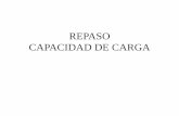 REPASO CAPACIDAD DE CARGA - diegovc.ublog.cldiegovc.ublog.cl/archivos/13170/clase_02_73559.pdf · FUNDACIONES SUPERFICIALES: CAPACIDAD DE CARGA ÚLTIMA Requerimientos de diseño:
