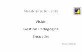 Visión Gestión Pedagógica Encuadre - instcamp.edu.mxinstcamp.edu.mx/wp-content/uploads/2016/09/Encuadre-maestrias-201… · Encuadre Rector 03.09.16. Agenda ... Filosofía Ideología