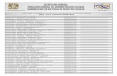 LISTA DE ALUMNOS ELEGIBLES (CONSEJEROS …aragon.unam.mx/nuestra_facultad/consejo_tecnico/elecciones/estudi... · septiembre 8, 2011 hoja: 0002 lista de alumnos elegibles (consejeros