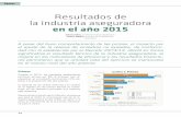 Resultados de la industria aseguradora en el año 2015 · Johana Silva, profesional de Estadísticas Arturo Nájera, director de Estadísticas Fasecolda Durante el 2015, las entidades