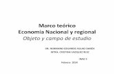 Objeto y Campo ERyU - economia.unam.mx y Campo ERyU.pdf · •En el funcionamiento de los mercados es fundamental la eficiencia productiva, la división del trabajo y la productividad