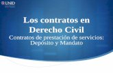 Los contratos en Derecho Civil - Mi Materia en Líneamoodle2.unid.edu.mx/dts_cursos_mdl/ejec/DE/DC/S06/DC06_Visual.pdf · objeto indirecto; aclaremos la situación, el objeto directo