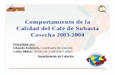 Comportamiento de la Calidad del Café de Subasta …portal.anacafe.org/portal/content/mercadeo/congreso2004/Doc2004... · Eduardo Ambrocio, Catador / Carlos Muñoz, Control de Calidad