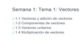 Tema 1: Vectores - fisica1raulmartinezrosado.weebly.comfisica1raulmartinezrosado.weebly.com/uploads/2/0/6/9/20691730/... · 1.2 Componentes de vectores 1.3 Vectores unitarios ...