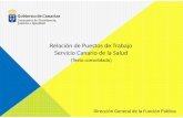 de Servicio Canario de la Salud - Gobierno de Canarias · Relación de Puestos de Trabajo Servicio Canario de la Salud (Texto consolidado) Dirección General de la Función Pública