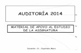 Diapositivas 2014 - Clases 1 y 2 - econ.unicen.edu.ar · “Compendio de Auditoría –Nueva Edición” –Antonio Juan ... Operativos. -Imposibilidad atender directamente los problemas.