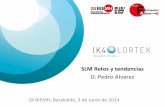 SLM Retos y tendencias D. Pedro Álvarez - portalbec.com · Proceso de fusión selectiva mediante láser (SLM): Fusión mediante acción de un láser que genera contorno e interior