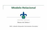 Modelo Relacional - uv.mx · El modelo relacional se ha establecido actualmente como el principal modelo de datos para las aplicaciones de procesamiento de datos. ... BD en disco
