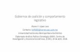 Gobiernos de coalición y comportamiento legislativo · Chasquetti, Daniel (2006) La supervivencia de las coaliciones presidenciales de gobierno en América Latina, ... Los presidentes