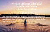 Principios Basicos sobre Lean Manufactura Esbelta -- …approlog.org/wp-content/uploads/2012/08/Lean_Manufacturing.pdf · modificaciones y cambios de la demanda produciendo los bienes