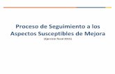 Proceso de Seguimiento a los Aspectos Susceptibles …evaluacion.puebla.gob.mx/pdf/procesoasm2015.pdf · resultados de los Programas Presupuestarios y los Fondos Federales. Bajo dicho