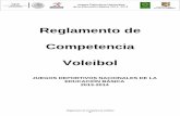 Reglamento de Competencia Voleibol - .:Comisi?n …historico.conade.gob.mx/.../JDN2014/Reglamento_Voleibol_Secundaria… · REGLAS OFICIALES DE VOLEIBOL ... Artículo 27 Señales