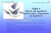TEMA 4 Cálculo del equilibrio líquido-vapor. Diagramas … fileProgramas comerciales CHEMCAD HYSYS ASPEN PLUS ... 3 . TEMA 4: EQUILIBRIO LÍQUIDO VAPOR . L=C+2-F . REGLA DE LAS FASES