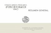 Sexto censo de población 1940 - Instituto Nacional de ... · Carta general de los Estados Unidos Mexicanos ... Coahuila ... determina por medio de los relieves del ...