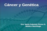 Cáncer y Genética - nutriciontotal.com · GENERALIDADES Cáncer y Genética Difícil resumir la información basada en evidencias en genética del cáncer, debido a la rápida evolución