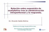 Relación entre exposición de oxaliplatino tras la ... Nalda.pdf · Introducción HIPEC Modelización PKPD Oxaliplatino en HIPEC 3 Tiempo de instilación Dosis/m 2 Dosificación