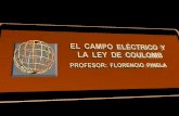 CARGA PUNTUAL - Blog de ESPOLblog.espol.edu.ec/jeissoncastillo/files/2015/05/El-campo-Electrico... · CARGA ELÉCTRICA •La carga eléctrica es una magnitud fundamental de la física,